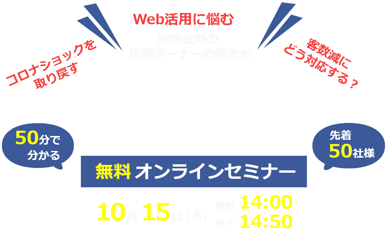 ホームページを集客に活用する方法をこっそり教えます!
